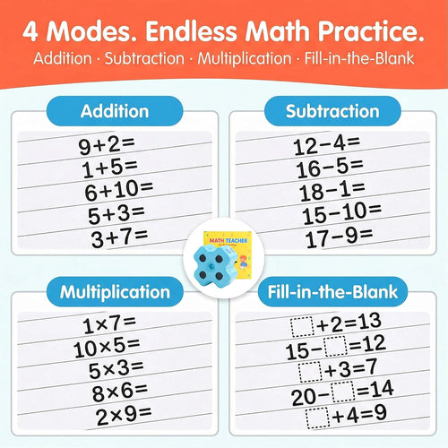 Math Teacher 4-in-1 Math Roller Stamp for Kids